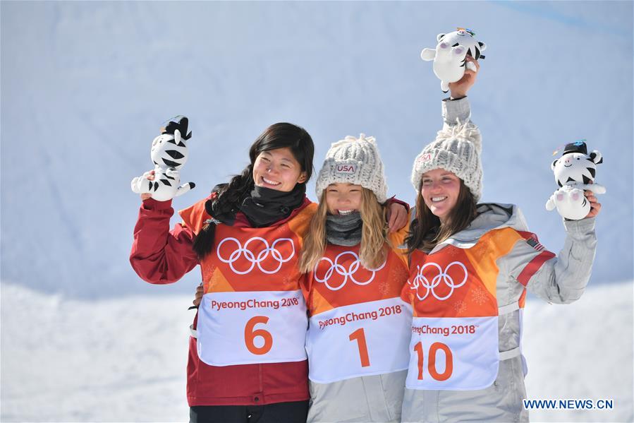 (SP)OLY-SOUTH KOREA-PYEONGCHANG-SNOWBOARD-LADIES' HALFPIPE