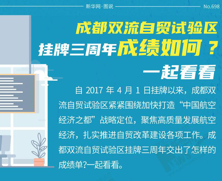 成都双流自贸试验区挂牌三周年成绩如何？