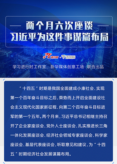 两个月六次座谈，习近平为这件事谋篇布局