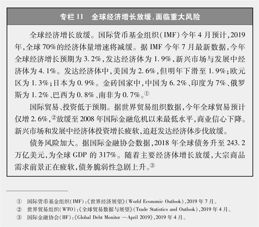 （图表）[新时代的中国与世界白皮书]专栏11 全球经济增长放缓，面临重大风险