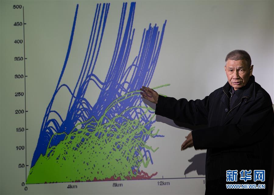 （今日关注·科技奖励大会·图文互动）（2）曾庆存：勇攀气象科学之巅，他让天气预报越来越精准
