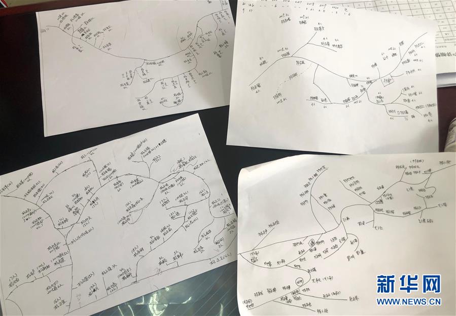 （决战决胜脱贫攻坚·图文互动）（3）春天，一个深度贫困村的特殊“接力” 