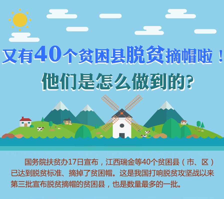 【图解】又有40个贫困县脱贫摘帽啦！他们是怎么做到的？