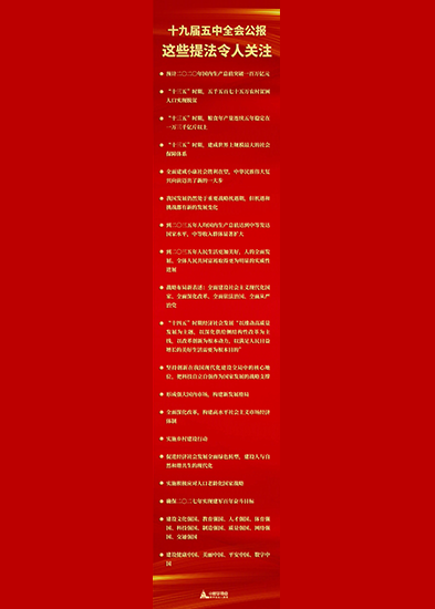 十九届五中全会公报中，这些提法令人关注