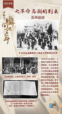 1925，大革命高潮的到来