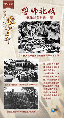 1926，誓师北伐