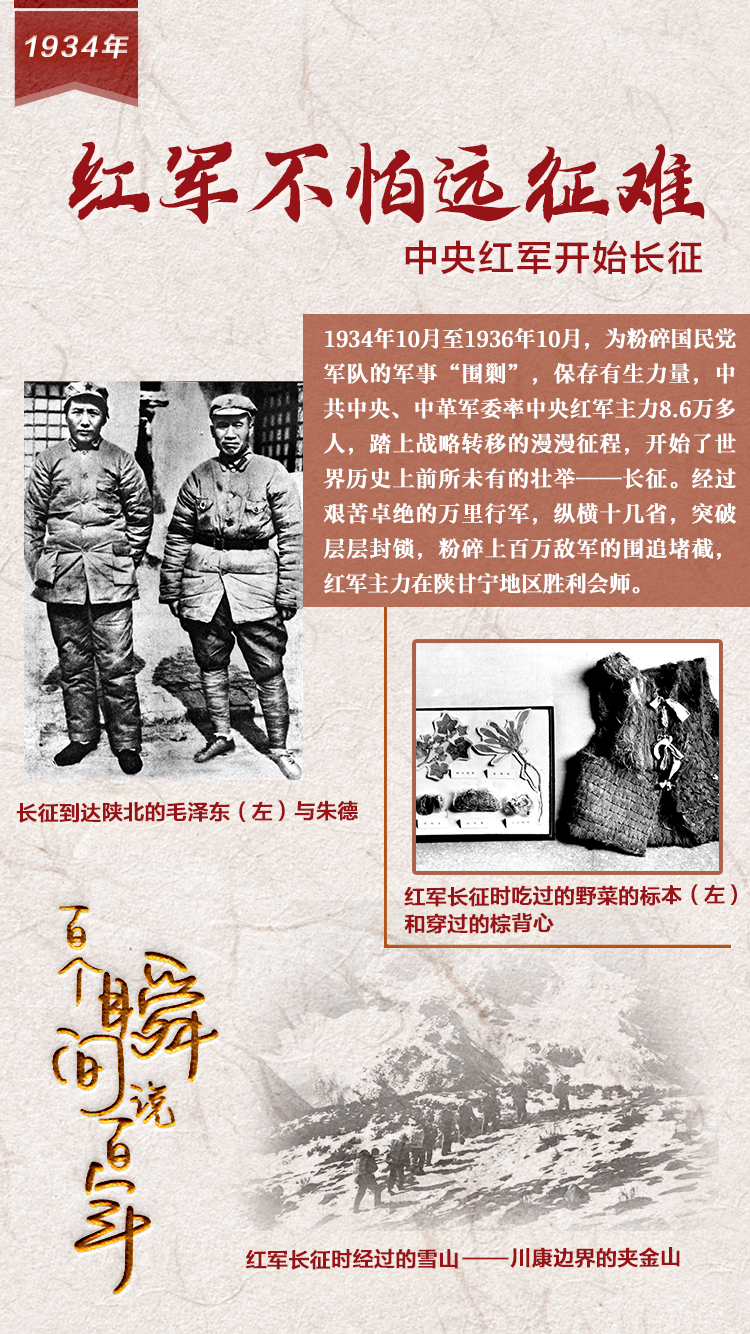 1934，红军不怕远征难