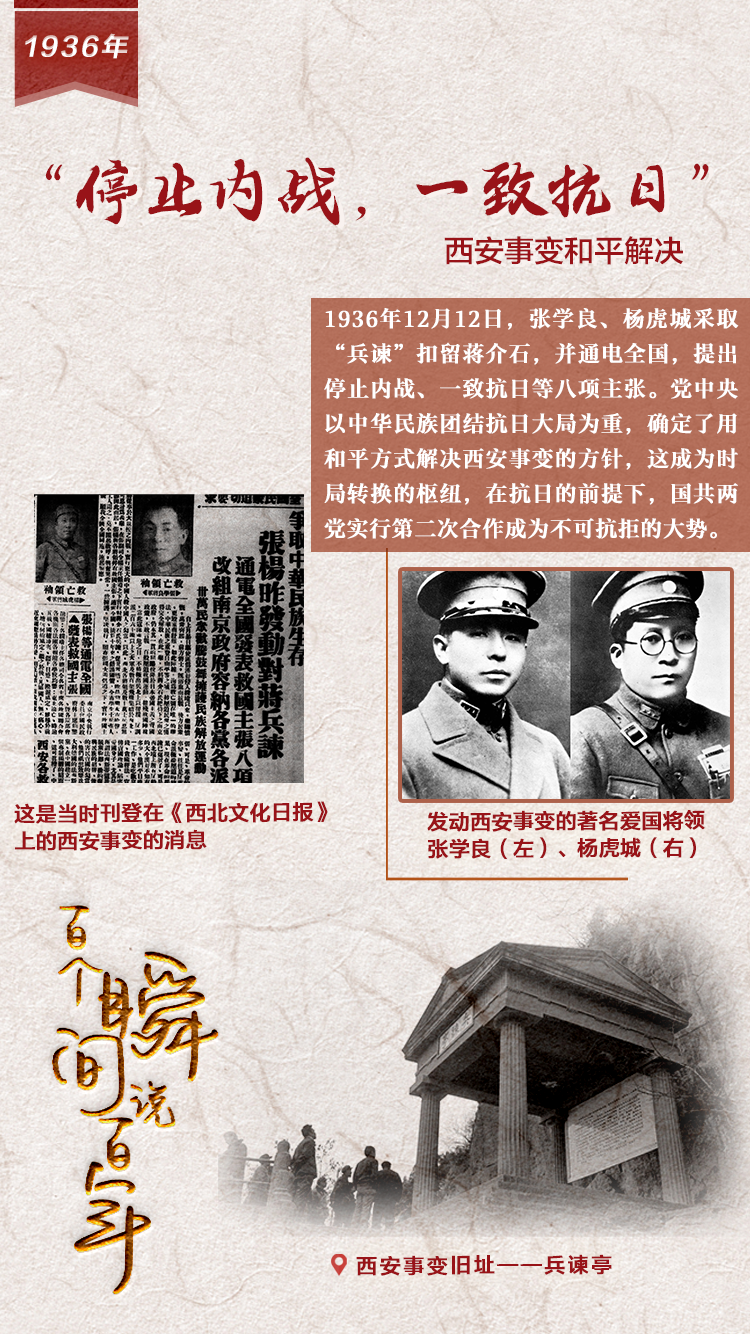 1936，“停止内战，一致抗日”