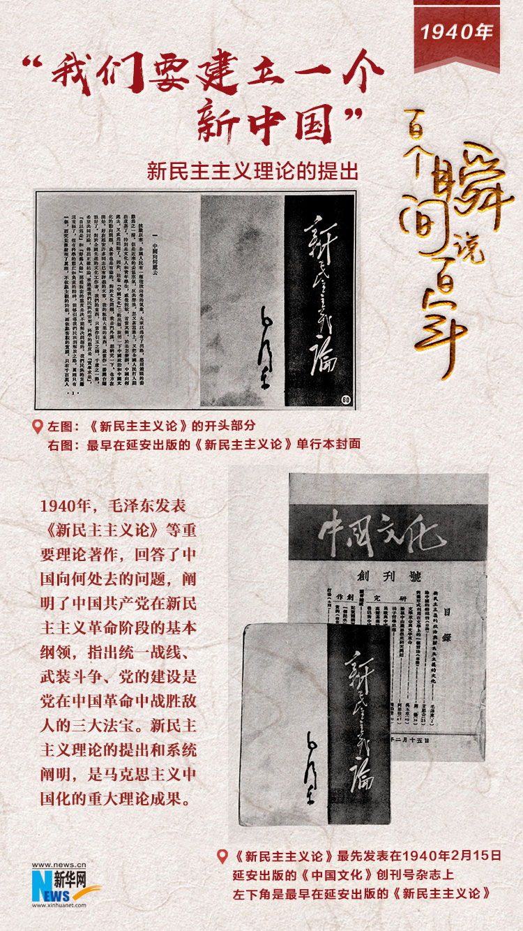 1940，“我们要建立一个新中国”