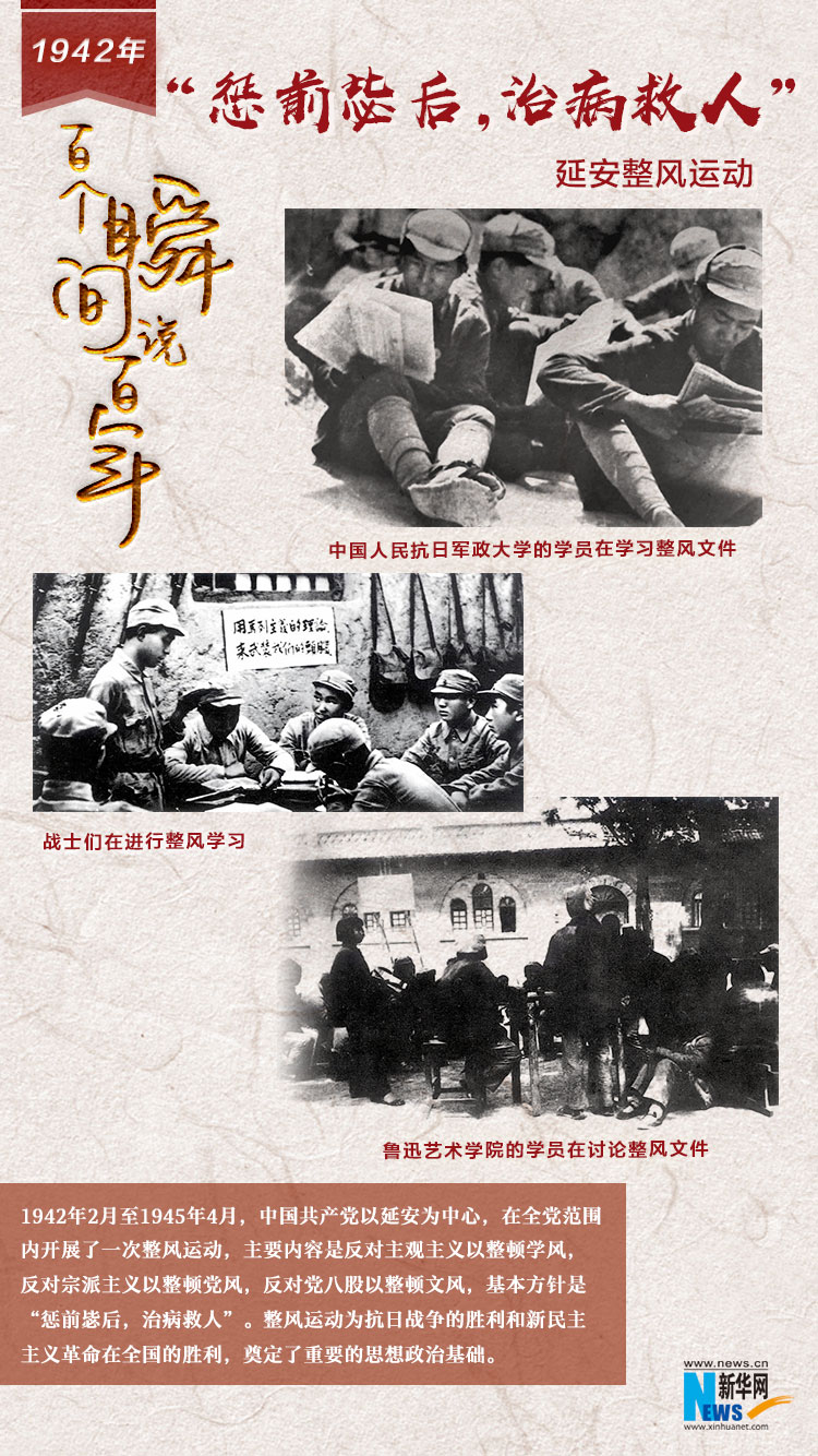 1942，“惩前毖后，治病救人”