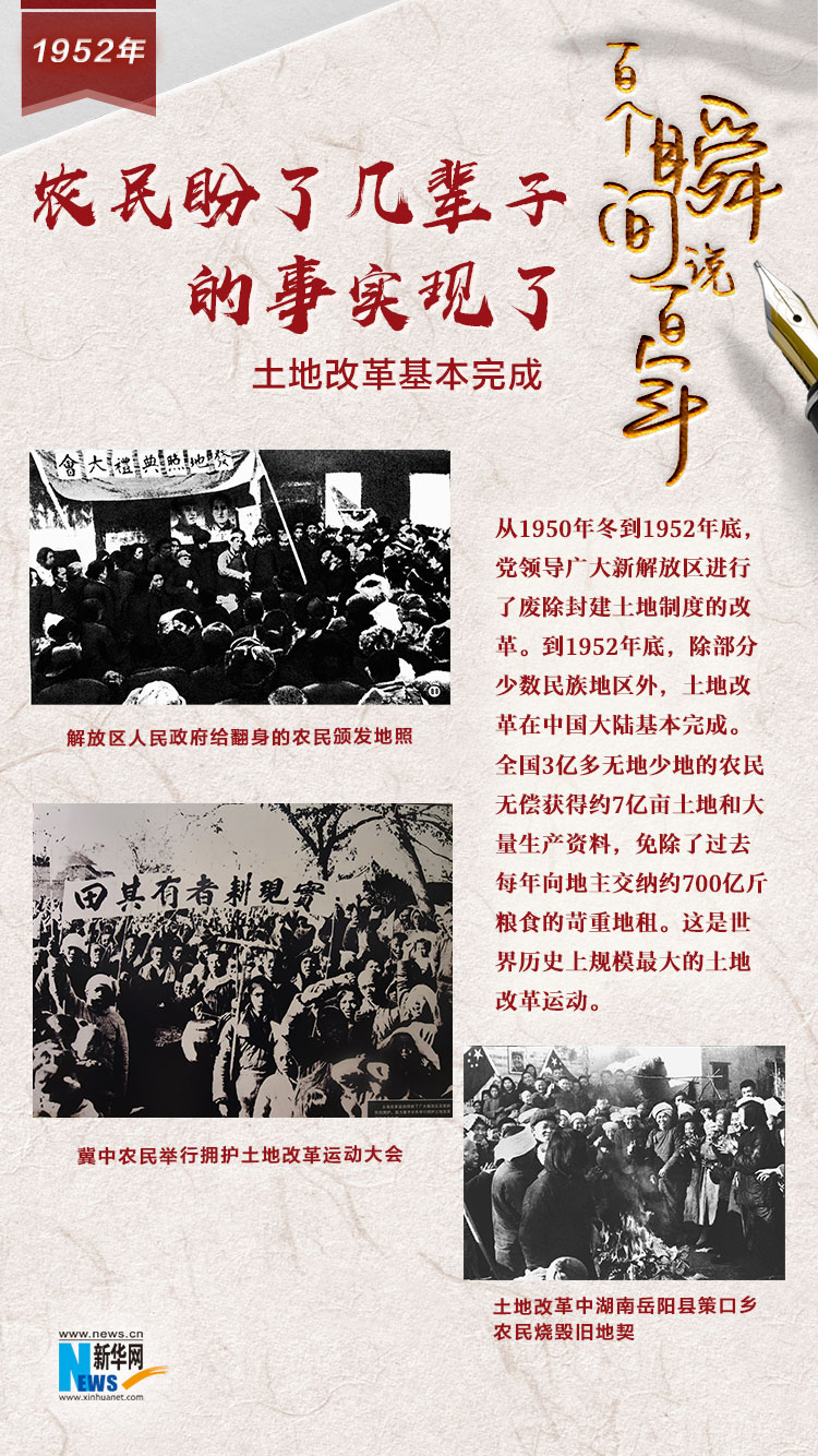 1952，农民盼了几辈子的事实现了