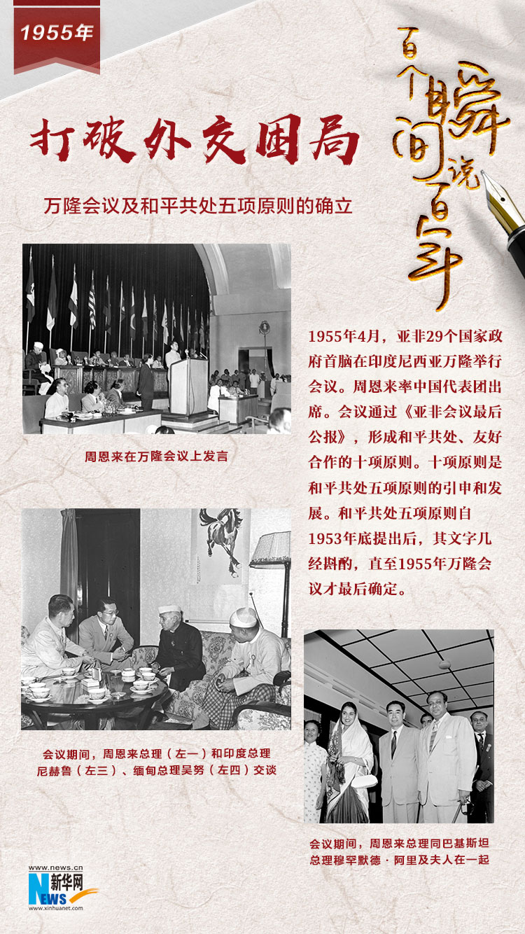 1955，打破外交困局