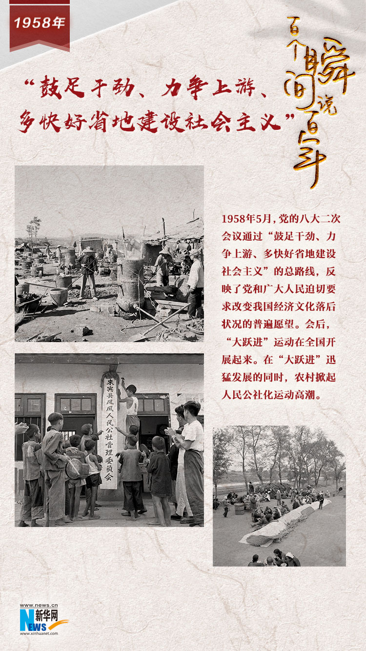 1958，“鼓足干劲、力争上游、多快好省地建设社会主义”