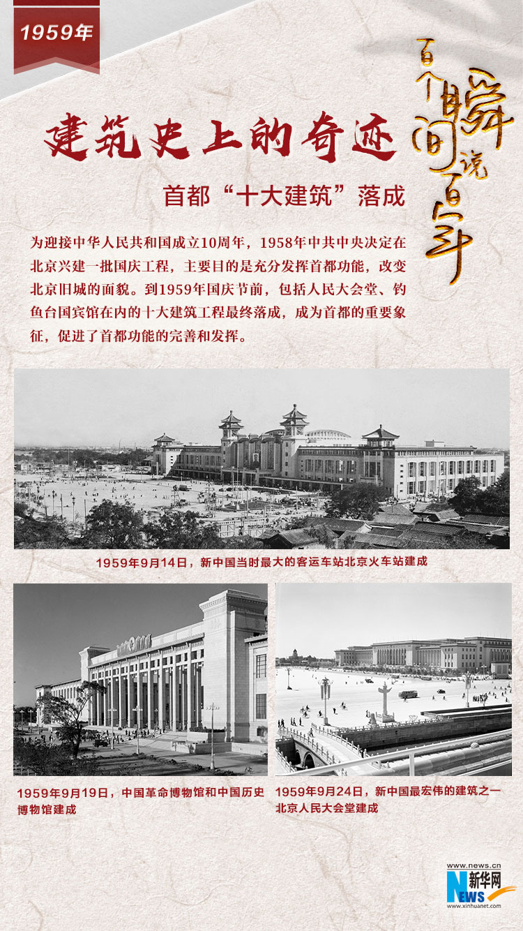 1959，建筑史上的奇迹