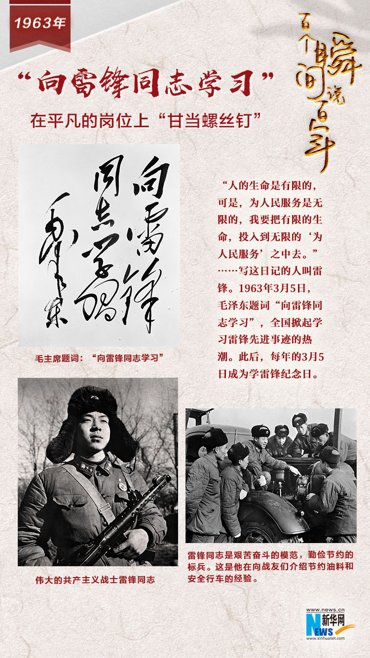 1963，“向雷锋同志学习”