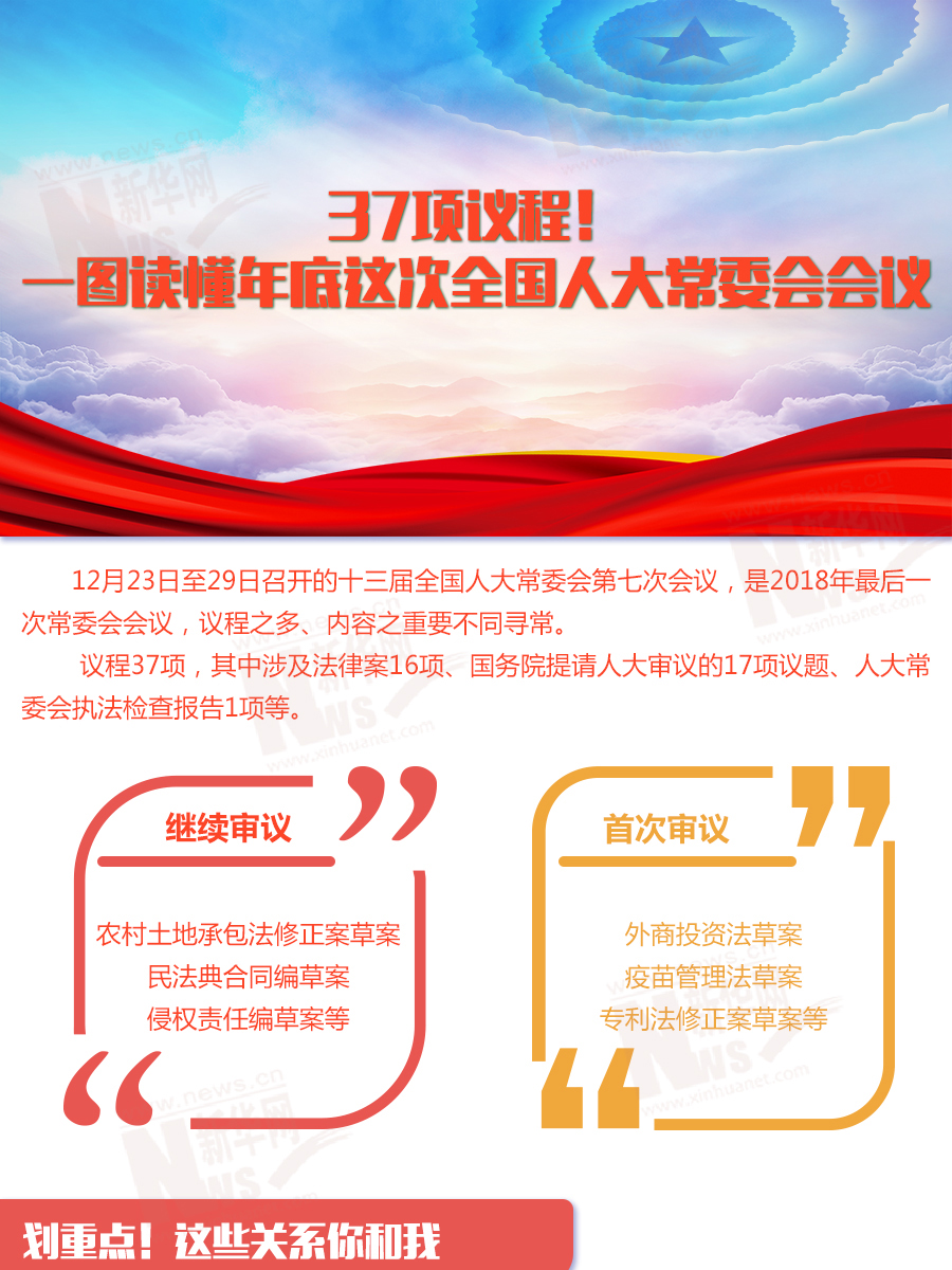 37项议程！一图读懂年底这次全国人大常委会会议