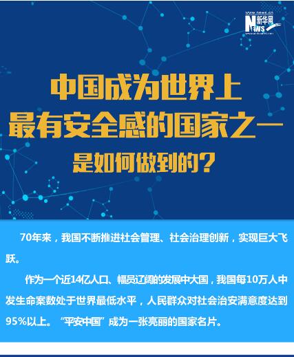 中国成为世界上最有安全感的国家之一是如何做到的？