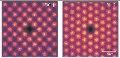 科学家成功解码“材料基因组”