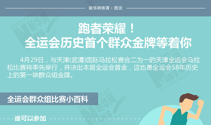 跑者荣耀！全运会历史首个群众金牌等着你