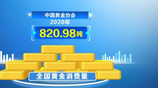 2020年我国黄金消费下降18.13%