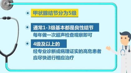 体检查出结节 会癌变吗？ 体检最易查出甲状腺、乳腺和肺结节