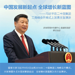 中国发展新起点 全球增长新蓝图——图解习近平B20峰会主旨演讲