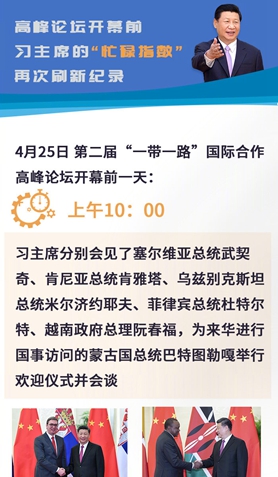 高峰论坛开幕前，习主席的“忙碌指数”再次刷新纪录